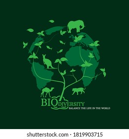 Planet earth with animals and plants for biodiversity