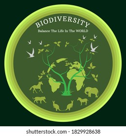 Planet earth with animals and plants for biodiversity