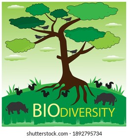 Planet Earth Animals Plants Biodiversity Stock Vector (Royalty Free ...