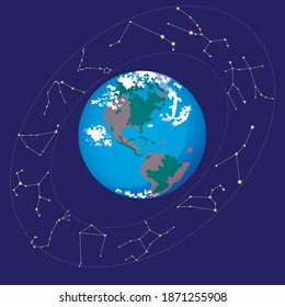 Planet earth and constellations zodiac signs isolated. Vector stock illustration. The concept of the horoscope, signs of the zodiac. Astronomical illusion with planet earth and constellations