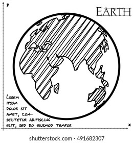 Planet Earth. East hemisphere. 