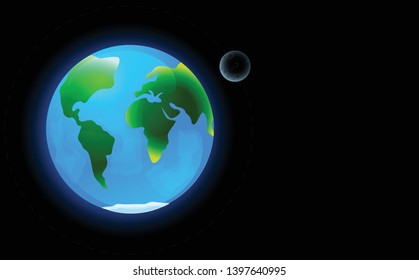 Planet Earth with the moon in space.