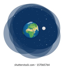 Planet earth, with a moon, vector illustration