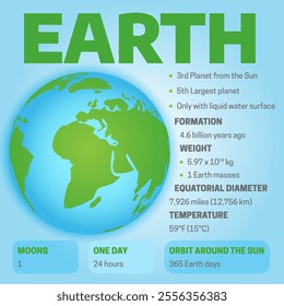  Planet Earth Nice Illustration Background