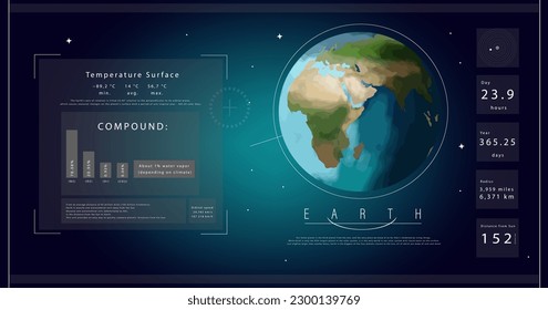 planet earth in the solar system