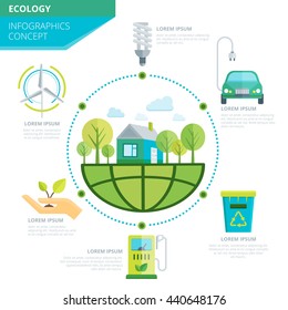 Planet ecology infographics with organic climate on earth in center signs of green energy around vector illustration