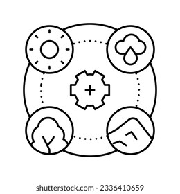 planet ecosystem line icon vector. planet ecosystem sign. isolated contour symbol black illustration