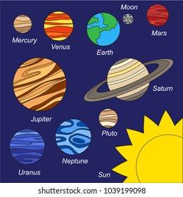 Planet elements set, collection of coloring book template, the group of outline digital elements vector illustration, kid educational game page.