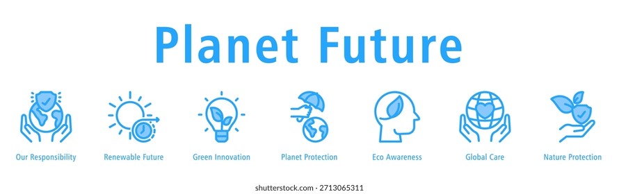 Ilustración vectorial de íconos del Anuncio del Web del Planeta Futuro con íconos de Nuestra Responsabilidad, Futuro Renovable, Innovación Verde, Protección del Planeta, Conciencia Ecológica, Cuidado Global y Protección de la Naturaleza.
