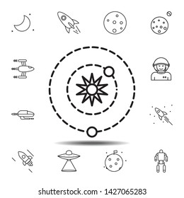 planet, galaxy, space, orbit icon. Simple thin line, outline vector element of Space icons set for UI and UX, website or mobile application