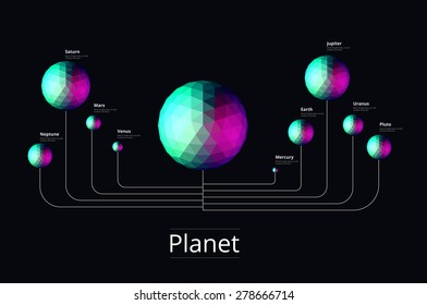 Planet geometric star on space. structure of solar system. vector illustration