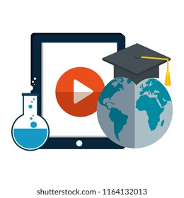 planet graduated with tablet and tube test