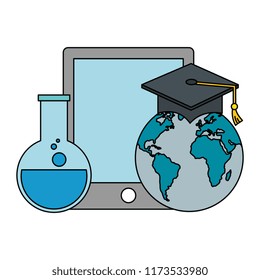 planet graduated with tablet and tube test