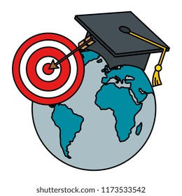 planet graduated with target