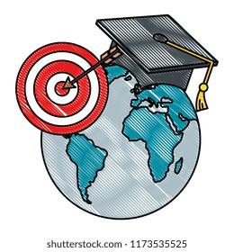 planet graduated with target