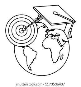 planet graduated with target