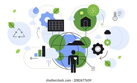 Planet and human. Living in climate change. Nature and people symbiosis. Modern flat illustration. Vector file.