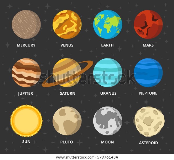 Planet icon set. Planets with names -\
mercury, venus, earth, mars, jupiter, saturn, uranus, neptune,\
pluto. Vector astronomic abstract objects - sun, moon, asteroid.\
Flat design\
illustration.