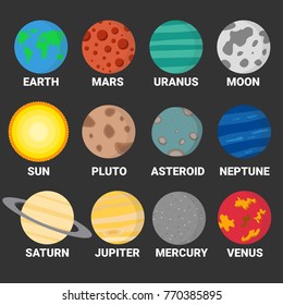 Planet icon set. Signed with the names of the planets. Vector illustration.