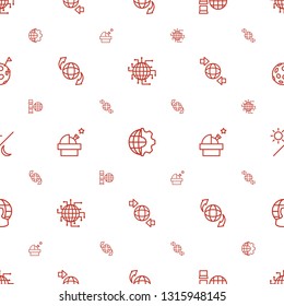 planet icons pattern seamless white background. Included editable outline CPU planet, globe gear, internet,around the globe, observatory icons. planet icons for web and mobile.