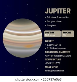  Planet Jupiter Colorful Infographic Banner Illustration