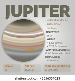  Planet Jupiter Nice Illustration Background
