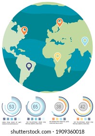 Planet with map marks. Ratio of numbers near world globe concept. Level of pollution on Earth vector illustration. Marked land with green continents and blue waters isolated on white background