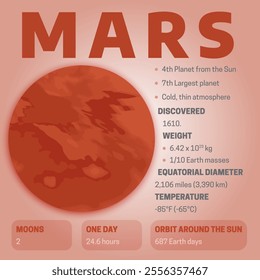  Planet Mars Nice Illustration Background