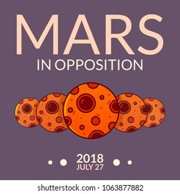 Planet Mars in opposition july 27 infographic, Solar System object in line art style vector illustration