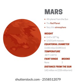  Planet Mars White Educational Infographic Chart Illustration