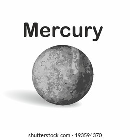 Planet Mercury