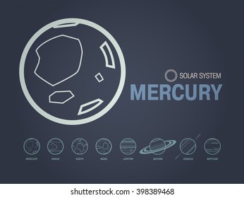 Planet Mercury