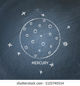 Planet Mercury icon on chalkboard