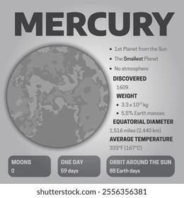  Planet Mercury Nice Illustration Background