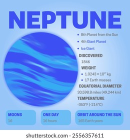  Planet Neptune Nice Illustration Background