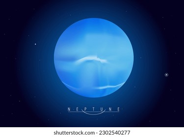 Planet Neptun im Sonnensystem