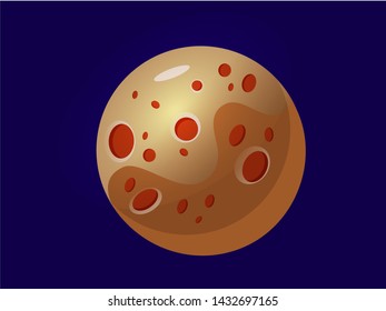 Planet of out solar system Mercury 