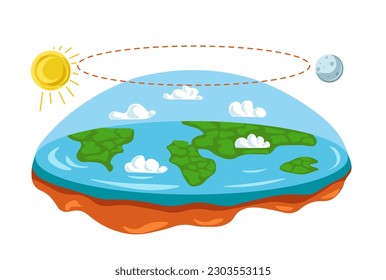 Planet representation as disc in beliefs of flat earth movement. Isolated conspiracy theory plan with lands and oceans located on surface. Plot or scheme against human knowledge. Vector in flat style