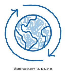 planet rotation sketch icon vector. Hand drawn blue doodle line art planet rotation sign. isolated symbol illustration