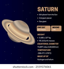 Planet Saturn Colorful Infographic Banner Illustration