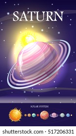 Planet Saturn in solar system. Solar system with stars, Sun, Pluto, Neptune, Uranus, Venus, Mercury, Saturn, Jupiter, Mars, Earth and Moon on orbit. Planets in orbit around the sun. Set of planets