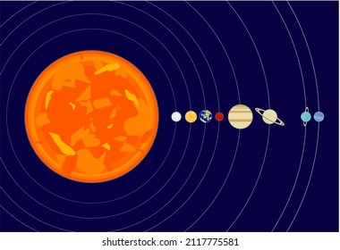Planet set of the solar system in space