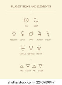Planet Signs And Elements, Zodiac Icons, Esoteric Abstract Logo, Mystic Spiritual Symbols. Astrology, Moon and Stars, Magic Esoteric Art.