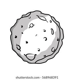 Planet of the solar system