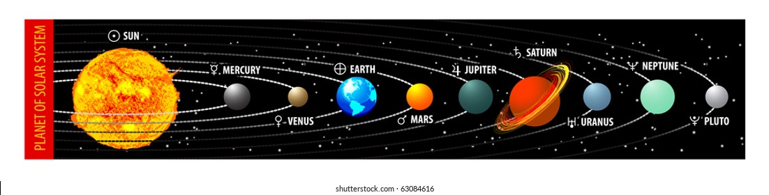 Sistema Solar Imagenes Fotos De Stock Y Vectores Shutterstock