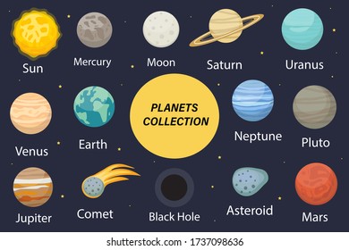 Planet solar system icons flat style. Planets collection with sun, mercury, mars, earth, uranium, neptune, mars, pluto, venus. Children's educational vector illustration