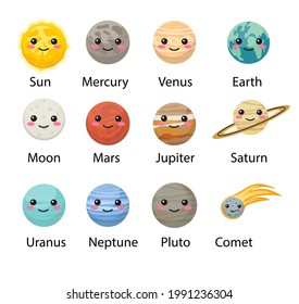 Planet solar system icons flat style. Planets collection with sun, mercury, mars, earth, uranium, neptune, mars, pluto, venus. Children's educational vector illustration.