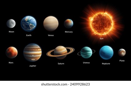 Planeta del Sistema Solar. Espacio con Saturno, Sol aislado, Júpiter, Mercurio y Luna, Venus y Marte, polvo astronómico, afiche de astronomía educativo interior. Juego de estrellas del planetario externo del vector