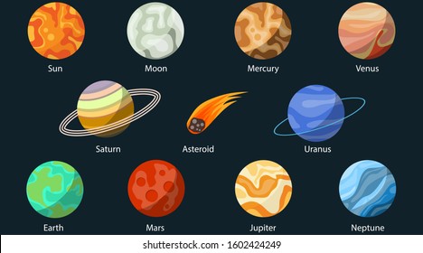 Planet of the solar system. Sun, Moon, Mercury, Mars, Earth, Uranus, Neptune, Pluto, Venus, Saturn, Jupiter, flying asteroid. Vector illustration of space. Vector.