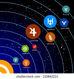 Planet of Solar System. Vector illustration in flat style